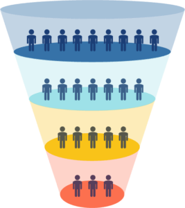 Sales-FUnnel
